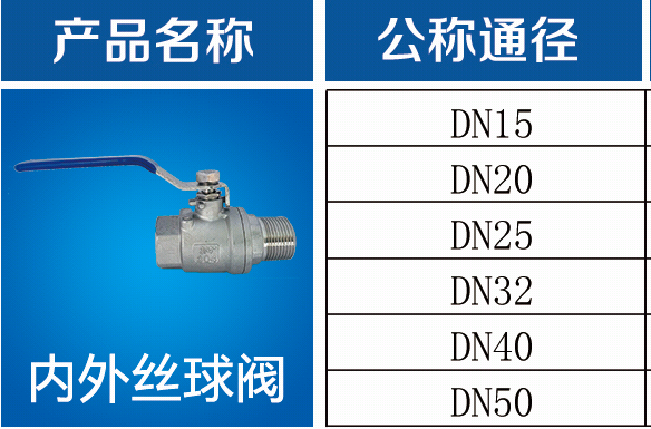 內(nèi)外絲球閥3.jpg