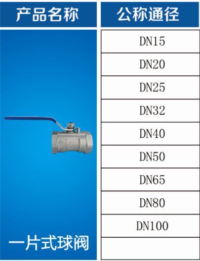 一片式球閥3.jpg
